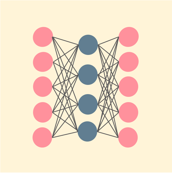 Visualisierung Neuronales Netzwerk